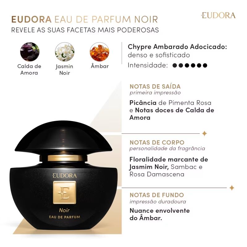 EUDORA NOIR EAU DE PARFUM 75ML
